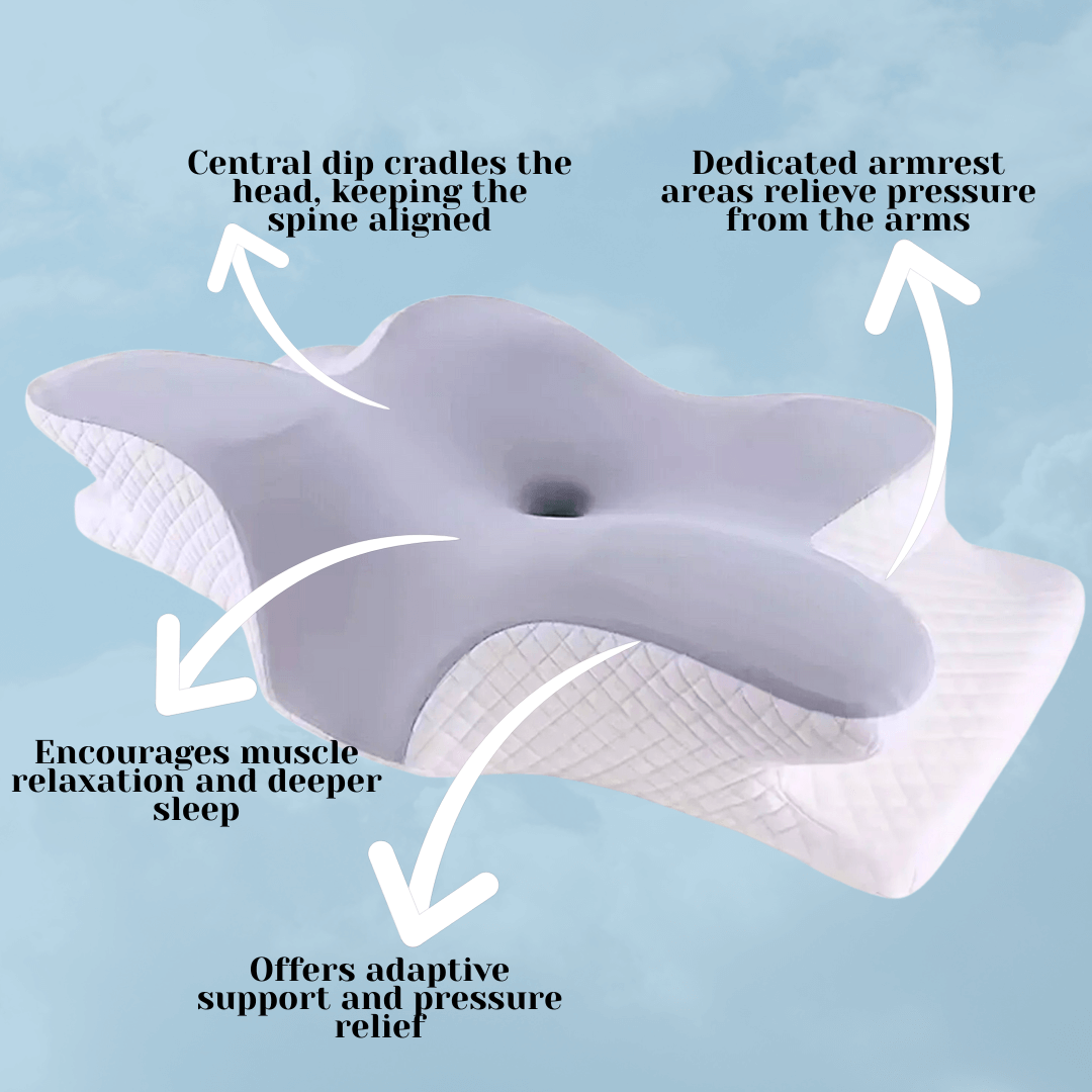 CloudRelief™ Premium Butterfly Neck Pillow